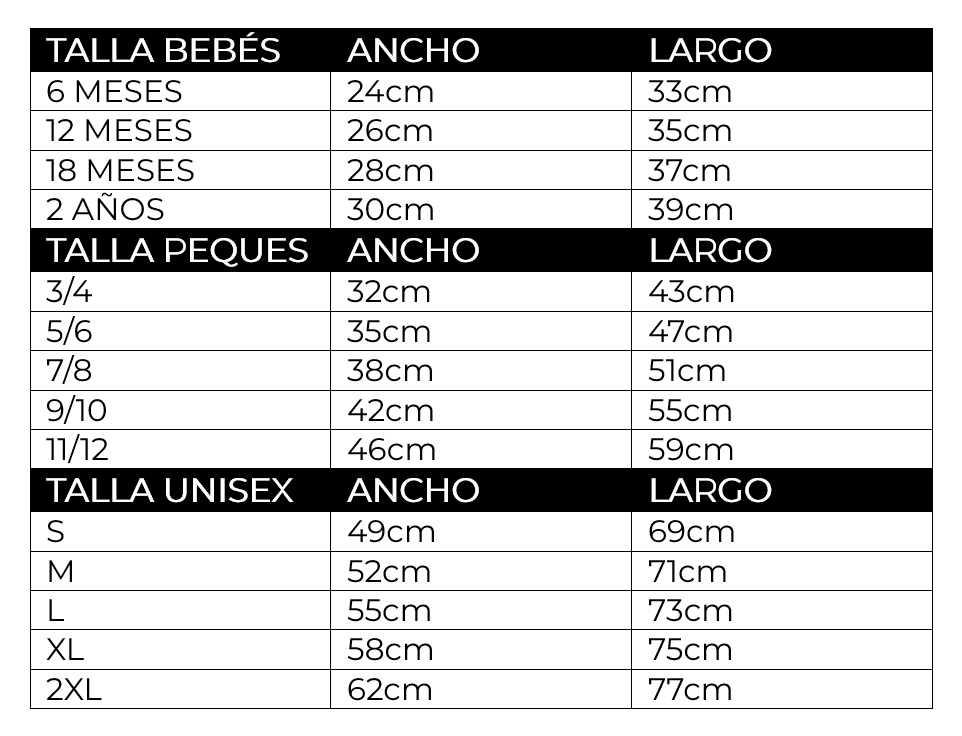 Guía de tallas bebé